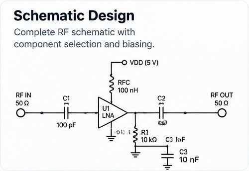 Schematic design: RF LNA schematic with biasing